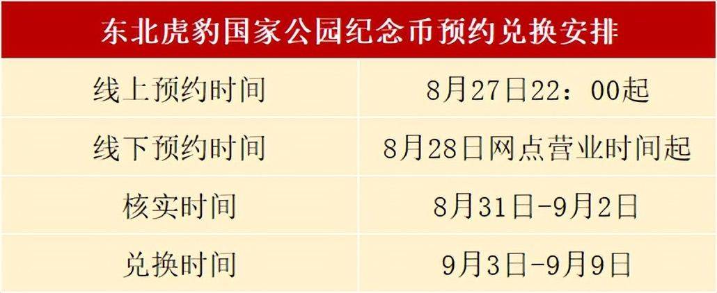 预约有变！10元新纪念币仅1次机会，这些人无法兑换！