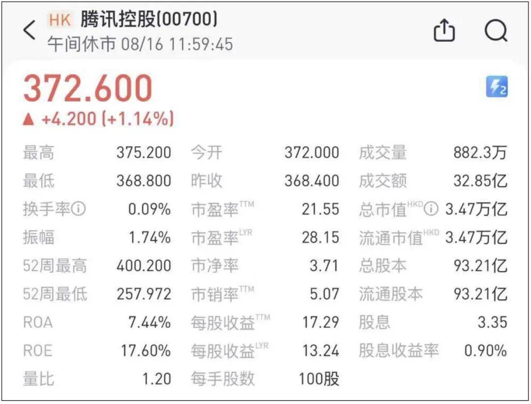 日赚5亿，腾讯给互联网打了一针“强心剂”