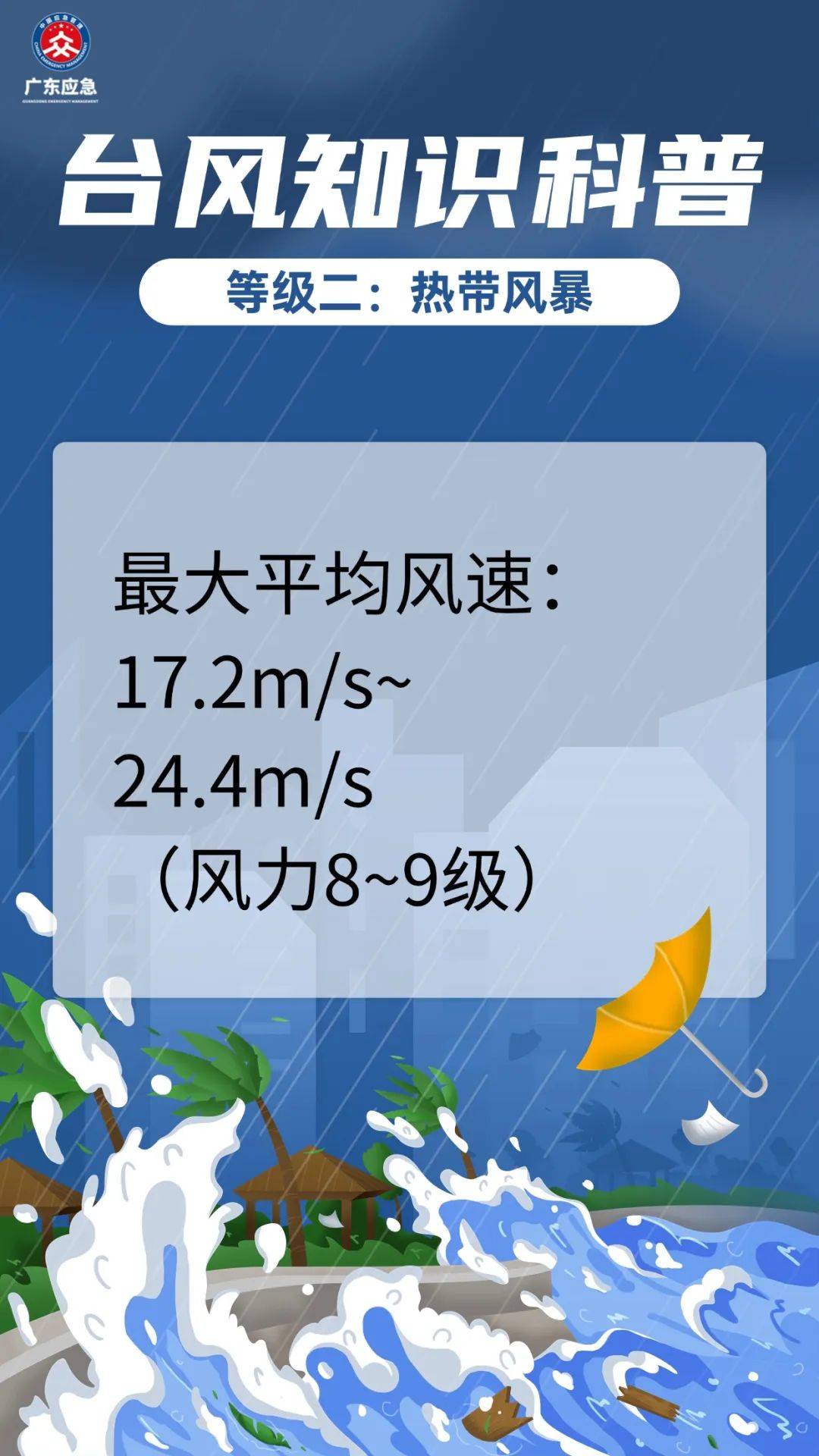 37℃！东莞高温预警橙色！新台风生成将直奔广东！