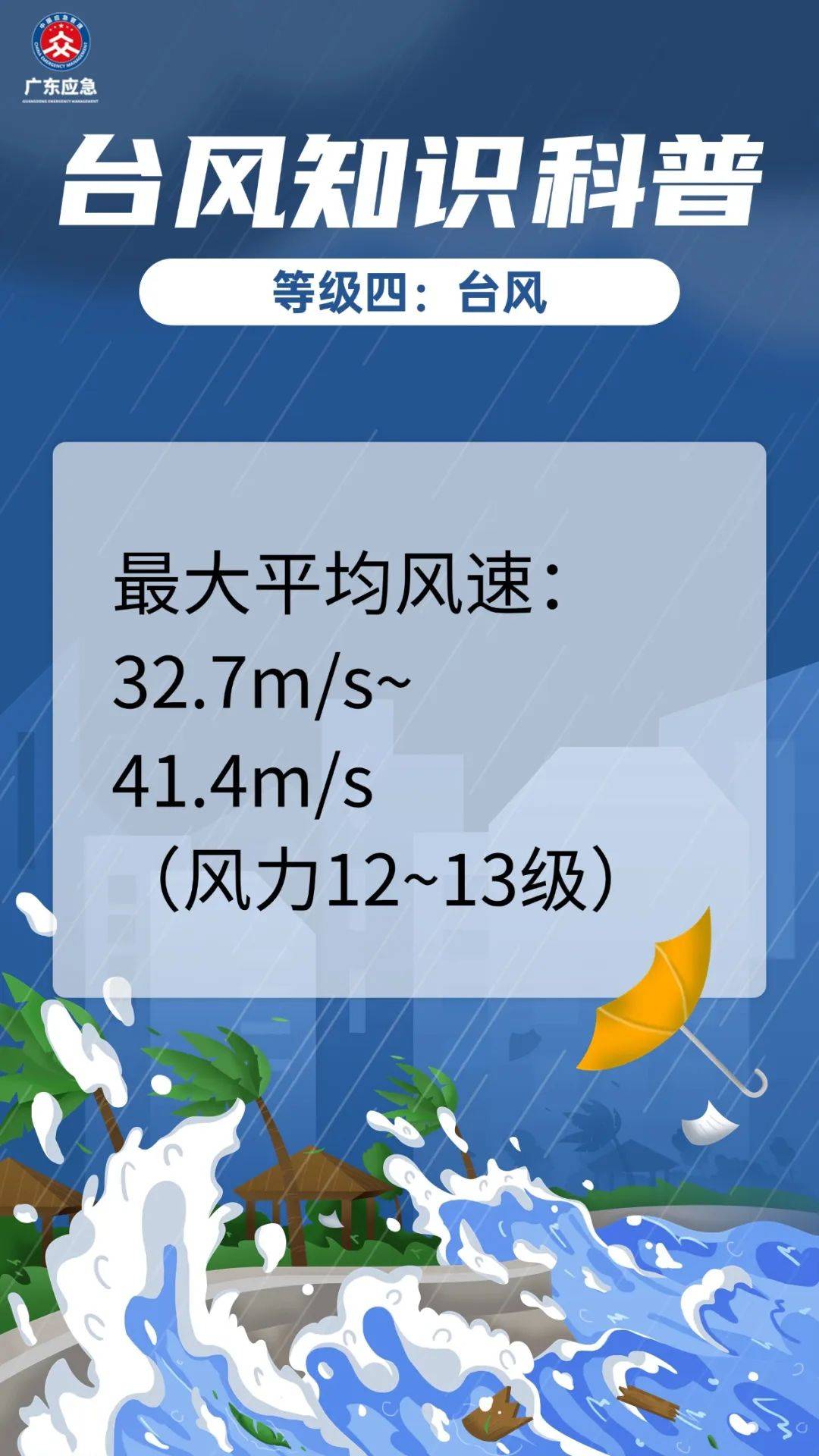 37℃！东莞高温预警橙色！新台风生成将直奔广东！