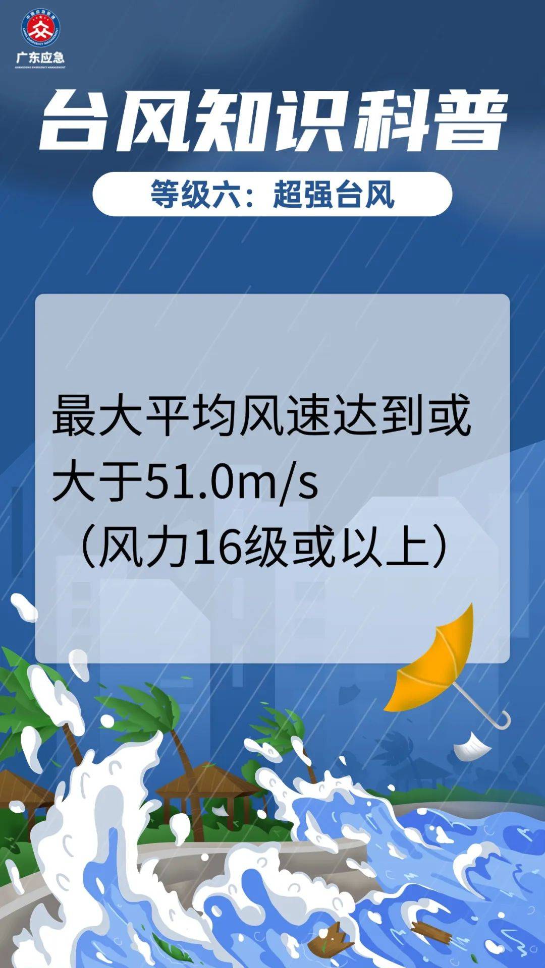 37℃！东莞高温预警橙色！新台风生成将直奔广东！