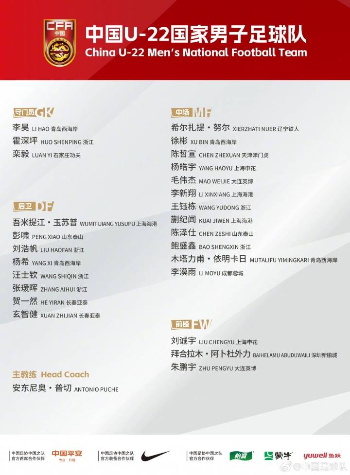 最新一期U22国足名单:王钰栋领衔 蒯纪闻拜合拉木在列