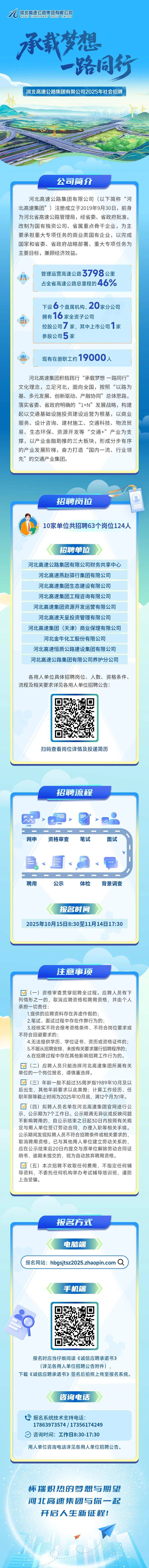河北最新招聘！事业单位、国企……
