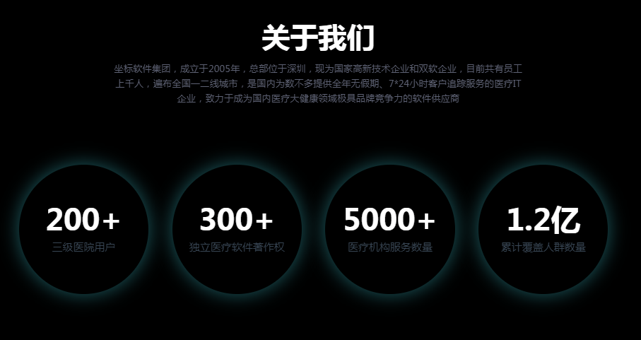 拒绝提供资料接受调查、拒绝整改,坐标软件西安分公司收人社罚单