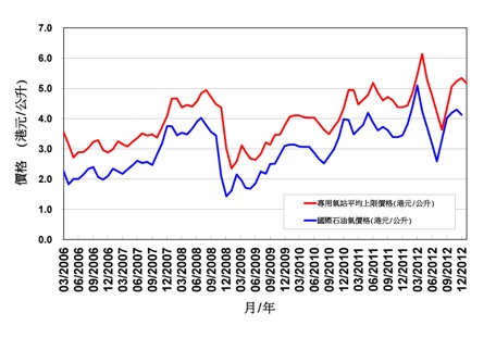 原油每月(原油一天的交易量能达到多少)