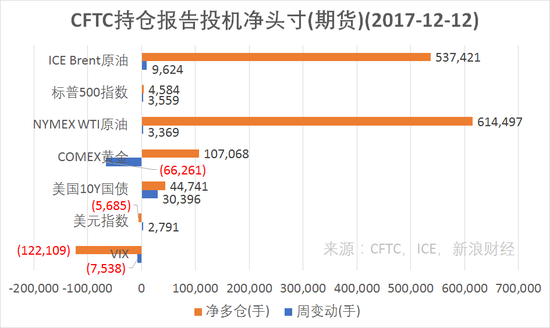 原油投票(原油投资平台)