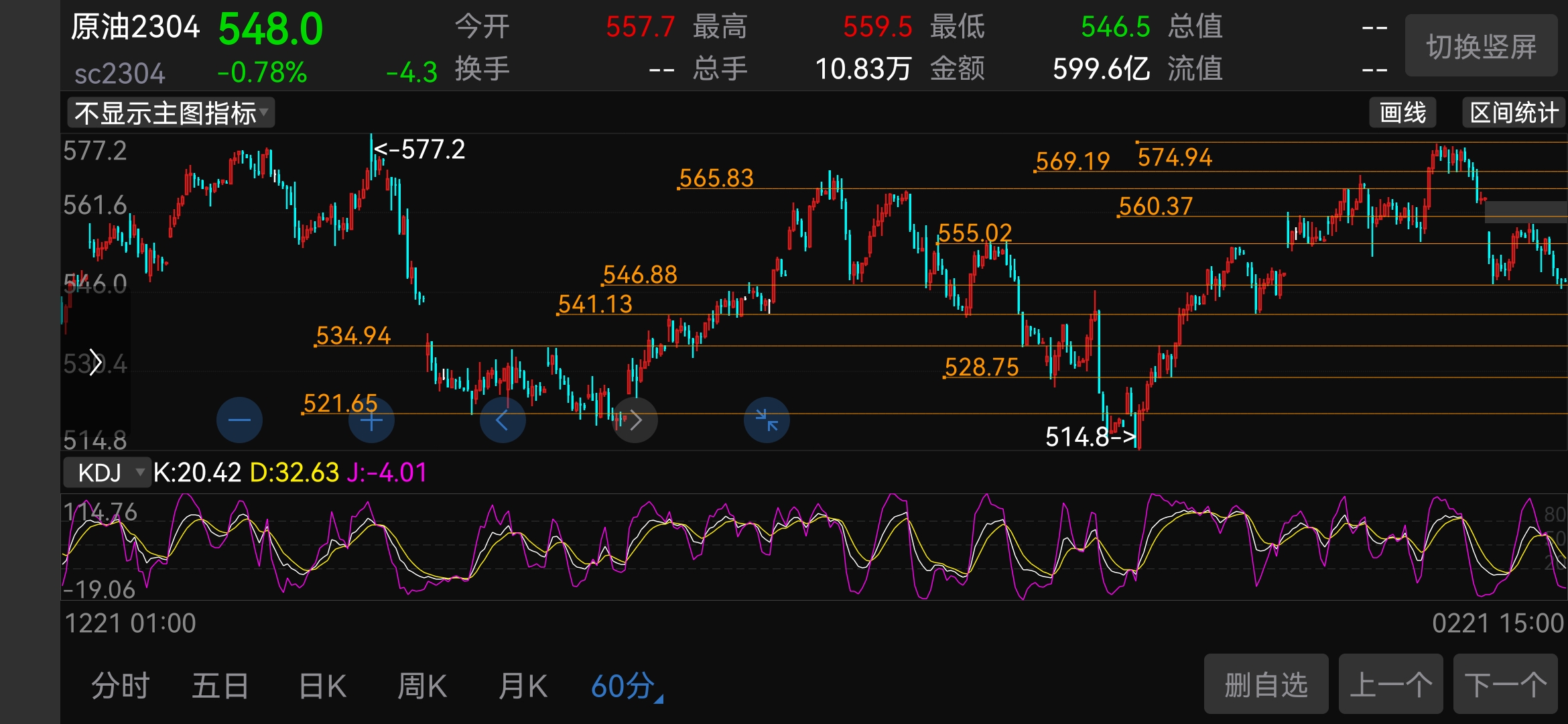 昨夜原油(昨日原油收盘价)
