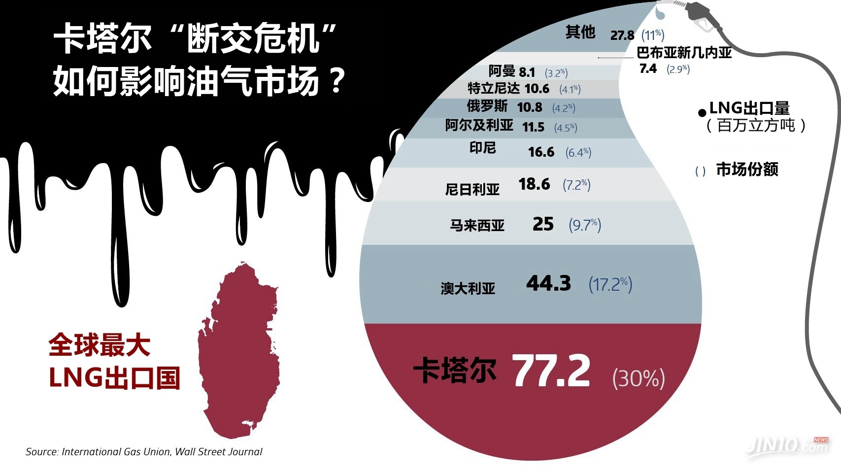 英美原油(英美原油对冲套利)