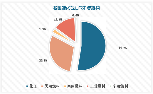 原油现况(当前原油行情分析)