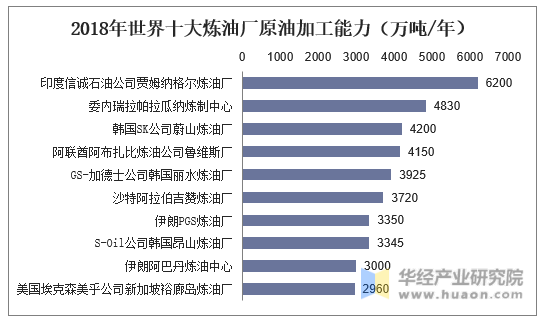原油现况(当前原油行情分析)