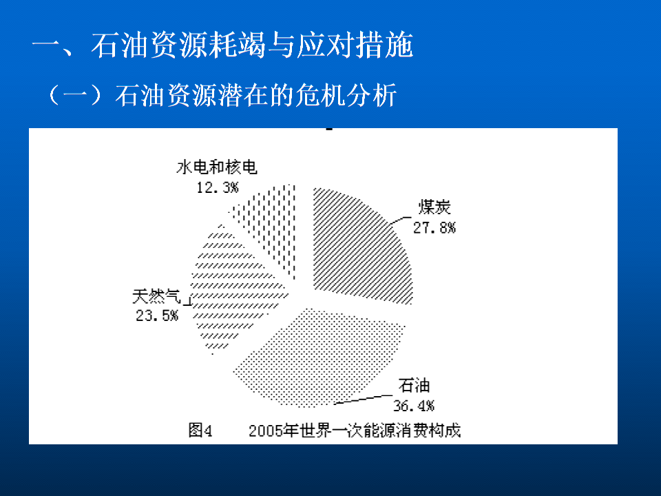 原油措施(原油建议分析)