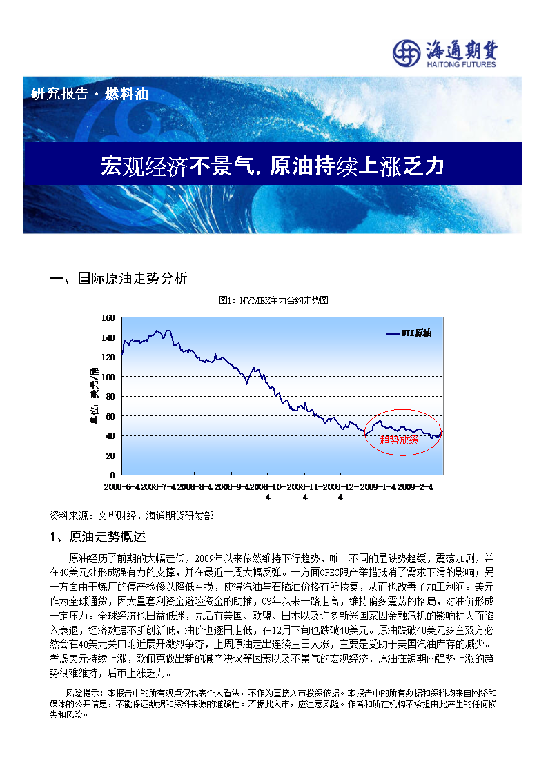 文华原油(文华期货官方平台)