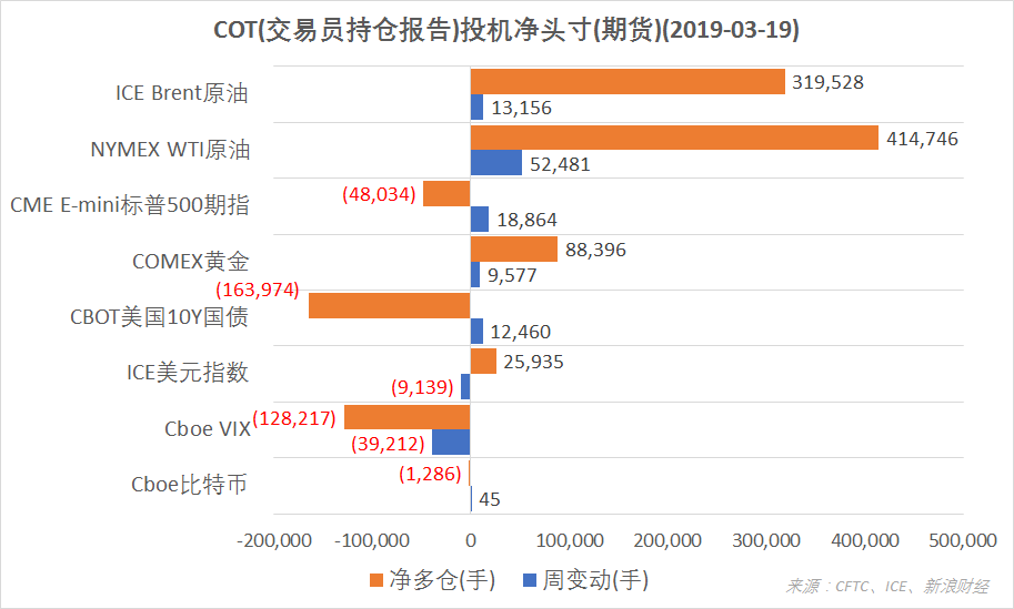 原油线索(原油comex)