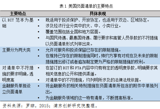 原油账单(原油的结算方式)