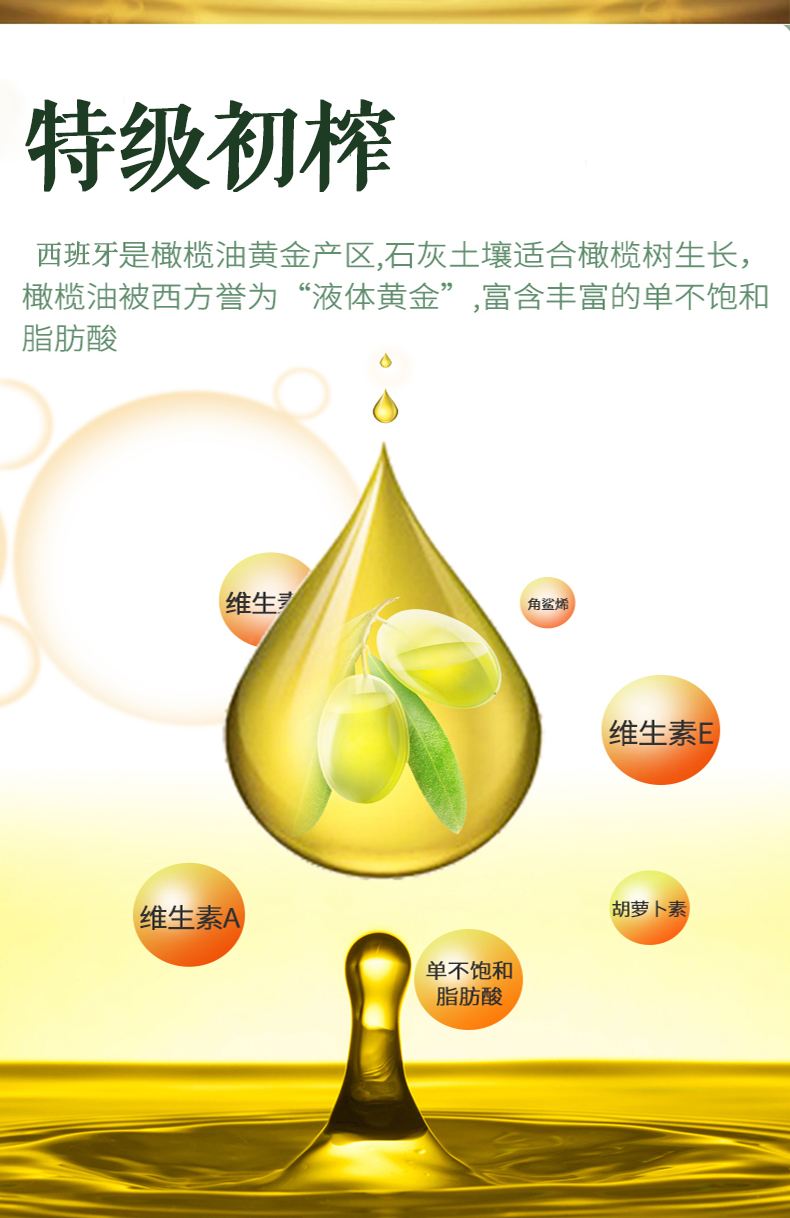 特级原油(原油分类标准)