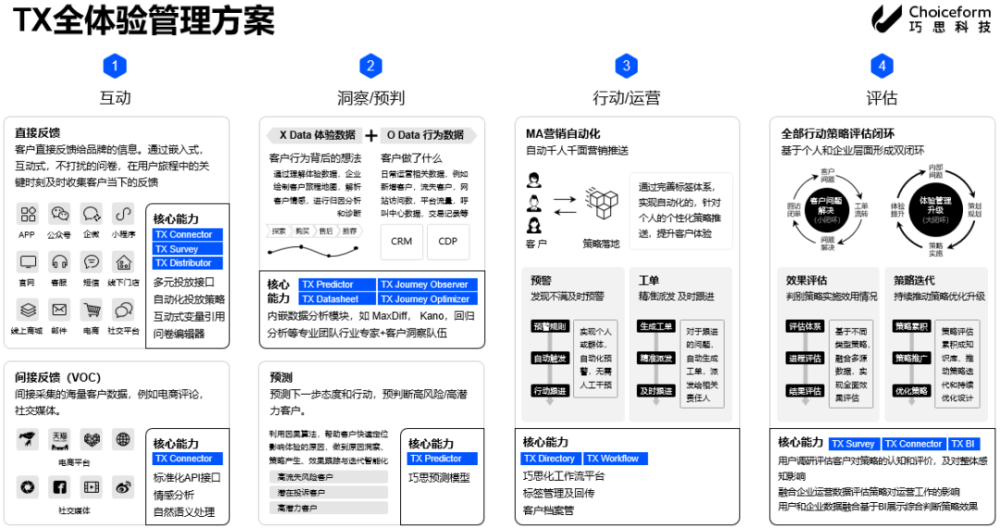 cem原油的简单介绍