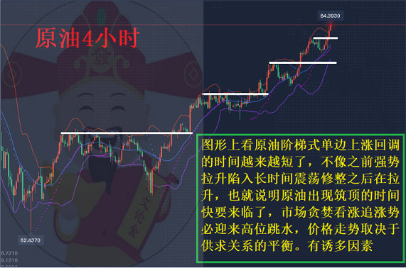 原油阶梯(原油上限和下限)