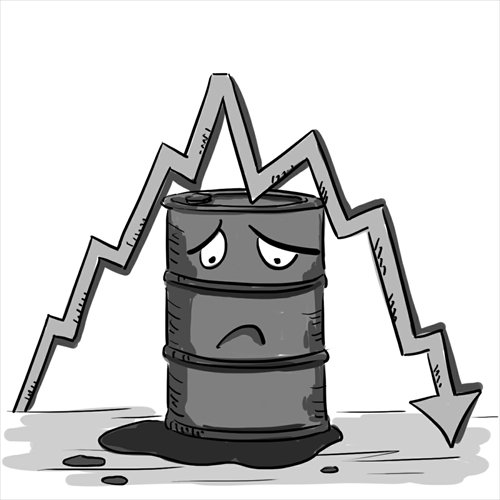 见证原油(原油那些事之一)