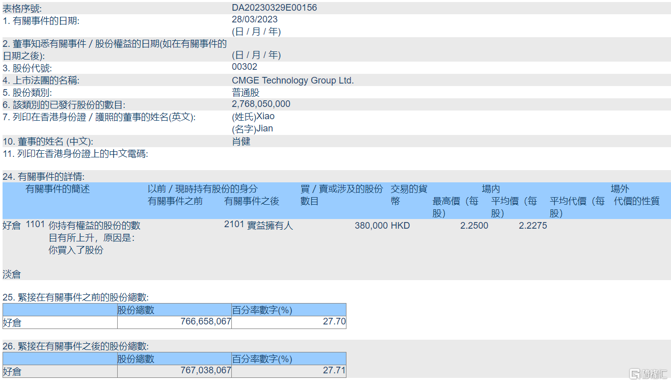 原油暗盘(什么是暗盘交易)