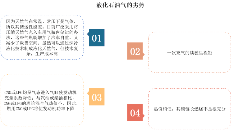 原油受热(原油加热后一般不超过多少度)
