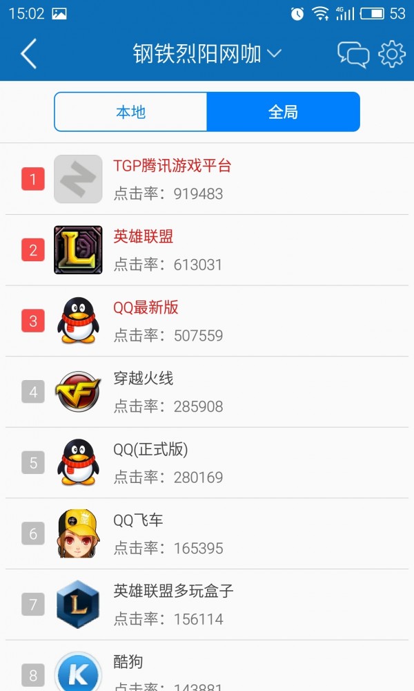 原油网吧(原油吧东方财富网)