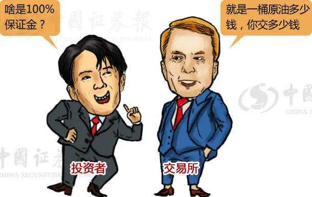 原油亏死(原油亏损300亿)