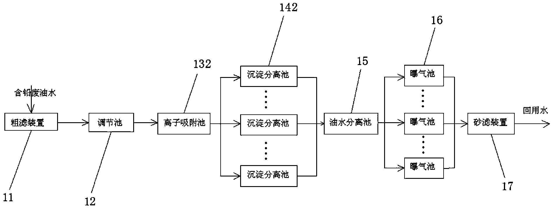 原油吸附(原油吸附系数是多少)