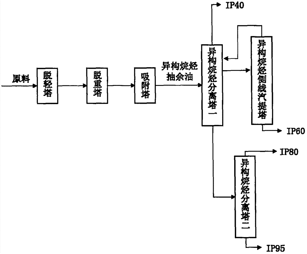 原油吸附(原油吸附系数是多少)