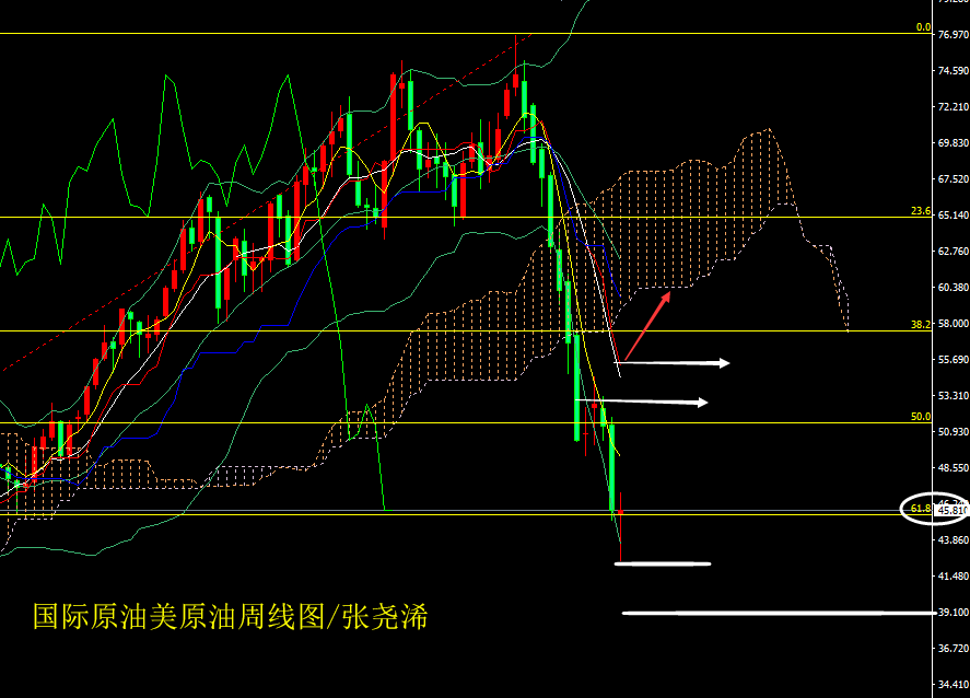 原油FW(原油FPSO锅炉)