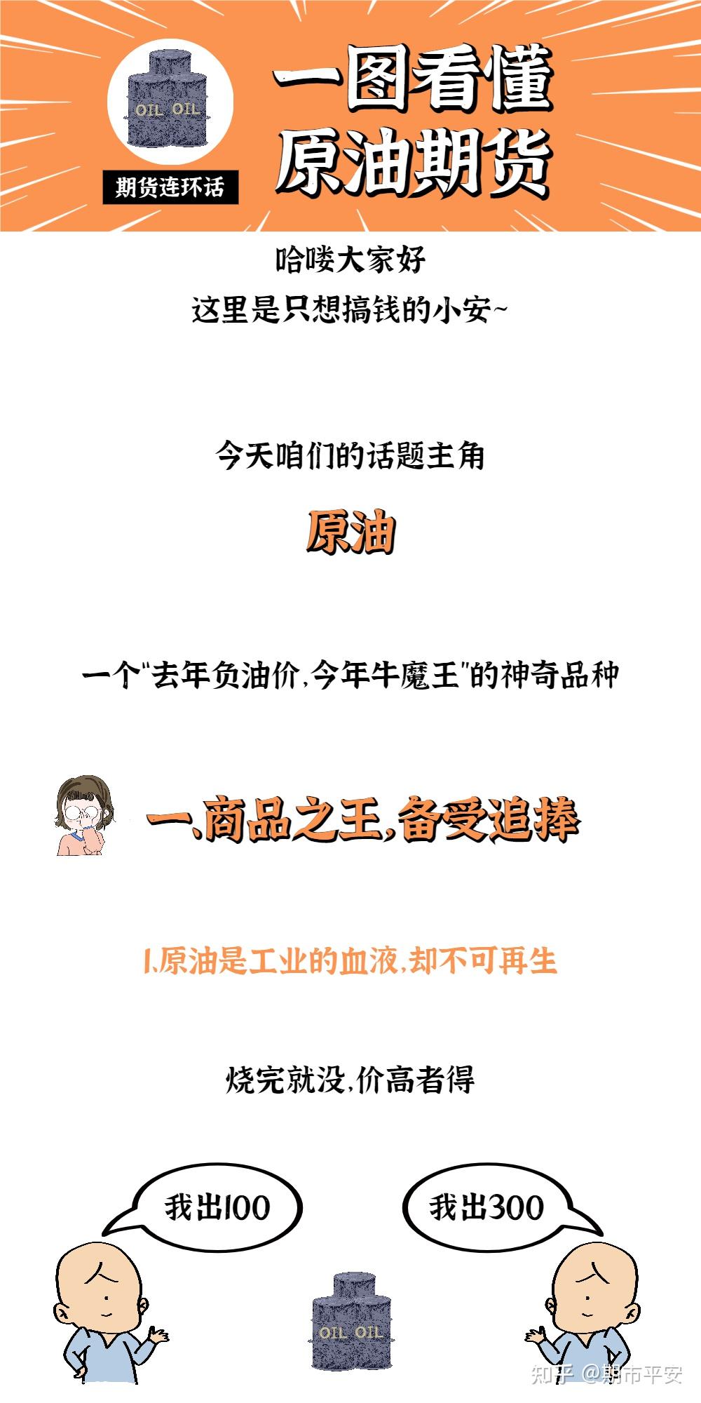 抢原油(抢原油定价权为什么会做空)