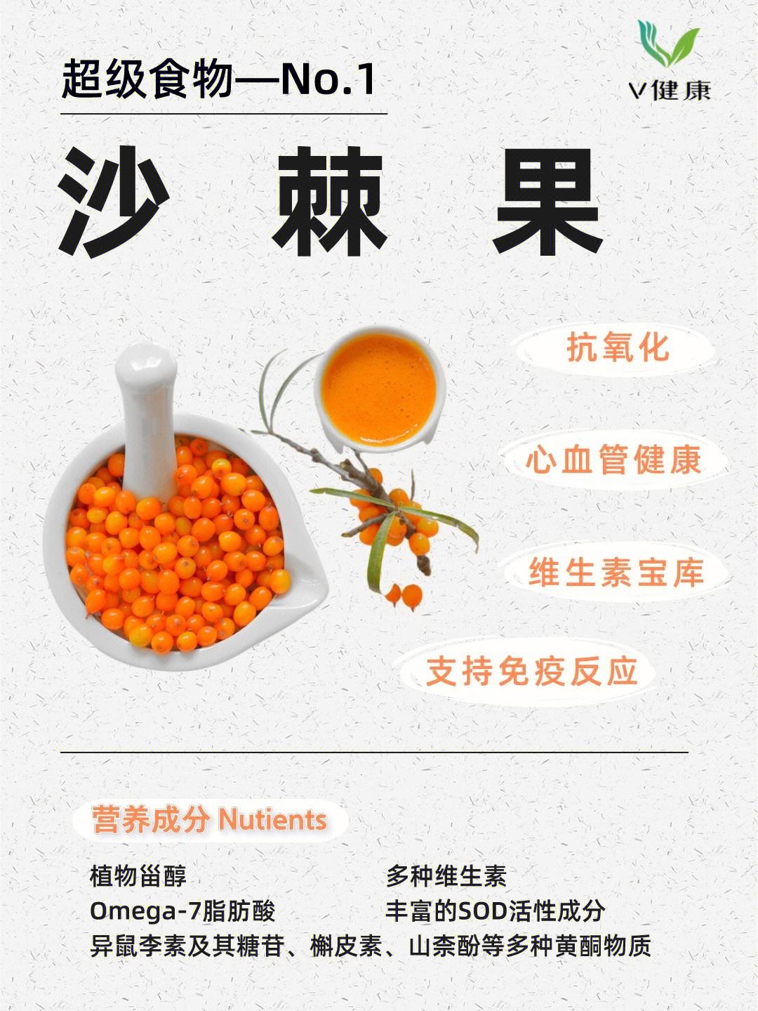 沙棘原油(沙棘原油胶囊的作用)