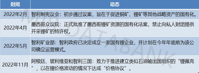 原油之战(原油发生了什么)