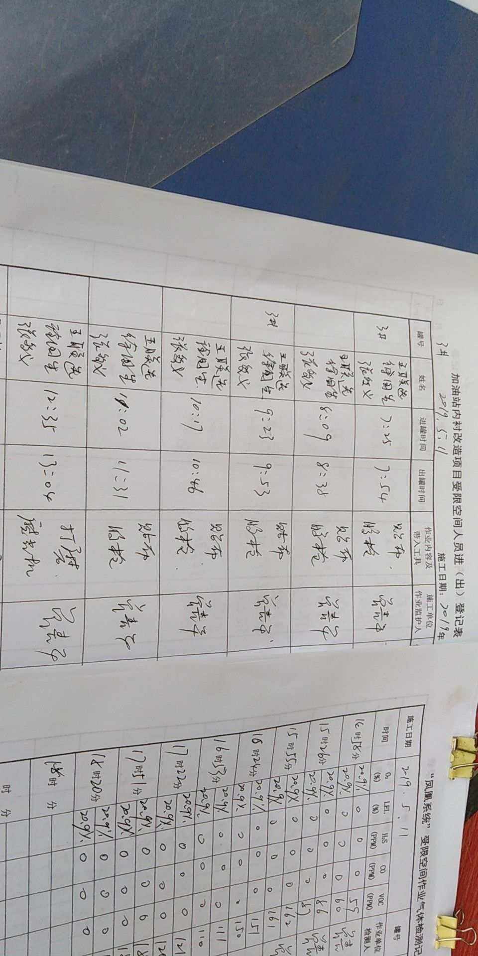 原油记录(原油数据行情分析)