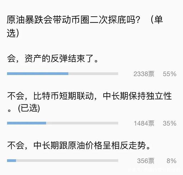 原油欠款(原油负债266亿)