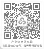 原油欠款(原油负债266亿)