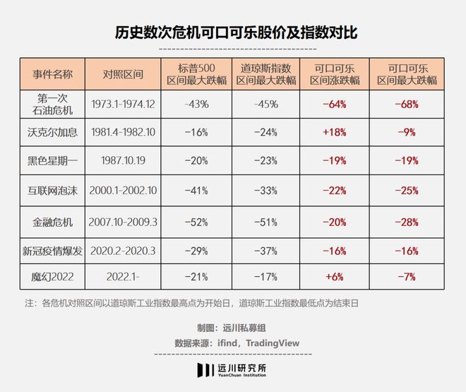 可乐原油(可乐 原料)