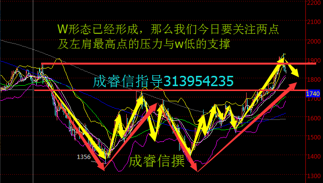 原油掉到(原油跌了黄金会跌么)