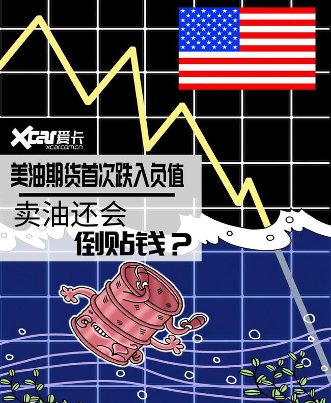 790原油(790元大写怎么写)