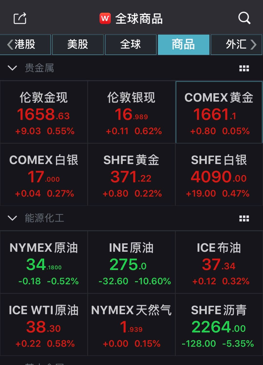原油英国(英国原油期货)