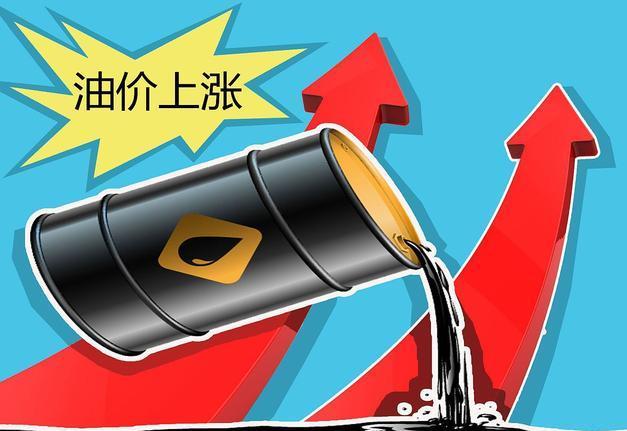 原油现行(原油 2021)
