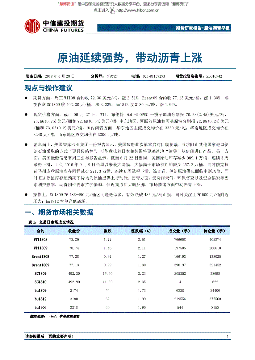中信原油(中信银行原油)