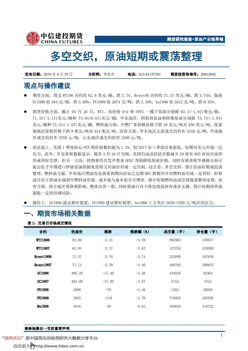 中信原油(中信银行原油)