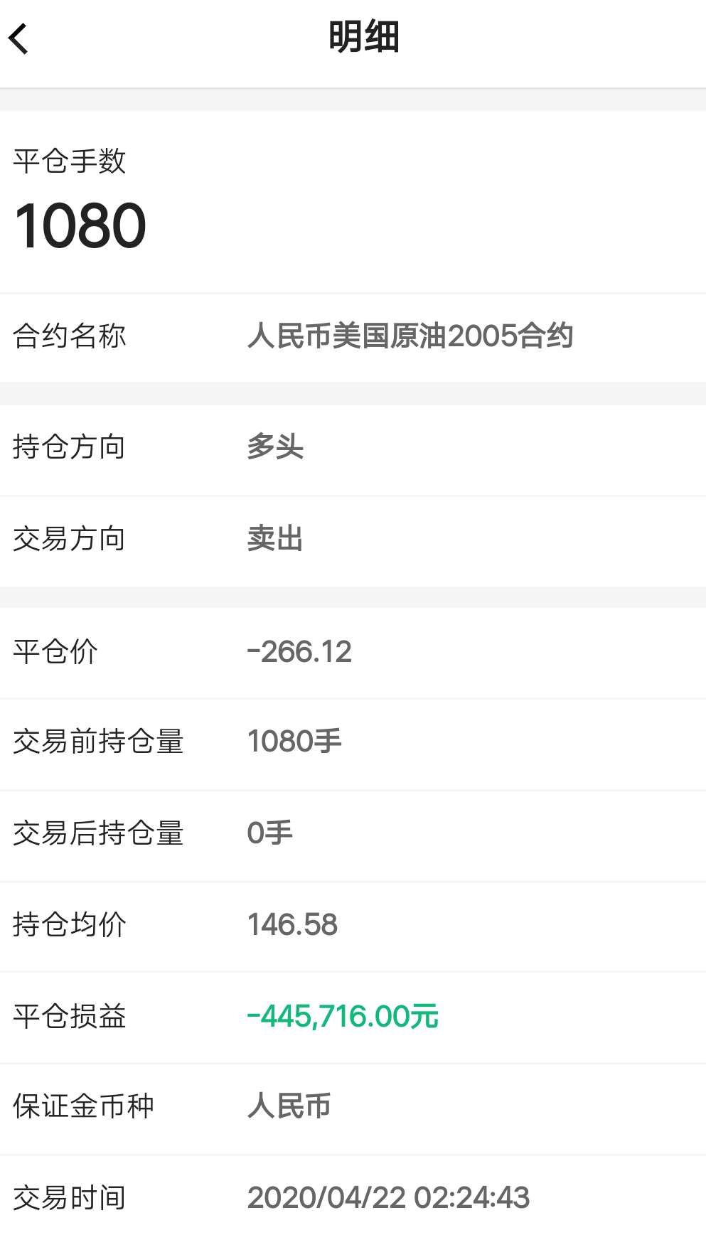 原油PAO(原油期货app)