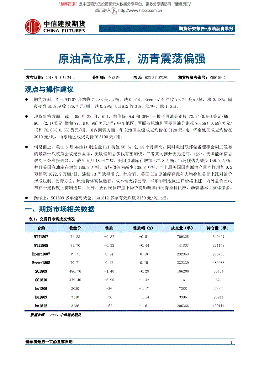 中信原油(中信原油期货黄金外汇app)