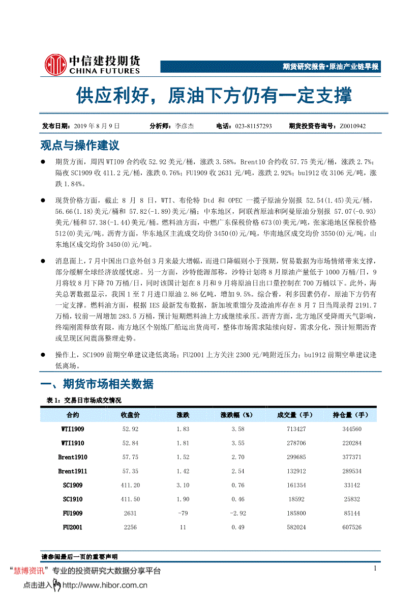 原油日期(原油期货到期日查询)