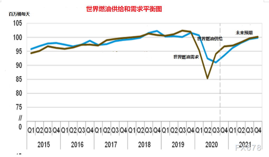 分析原油(分析原油灰分有什么意义)