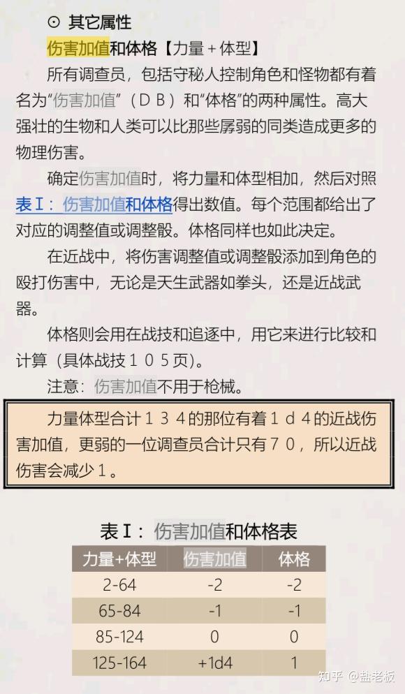 原油COC(原油coco)