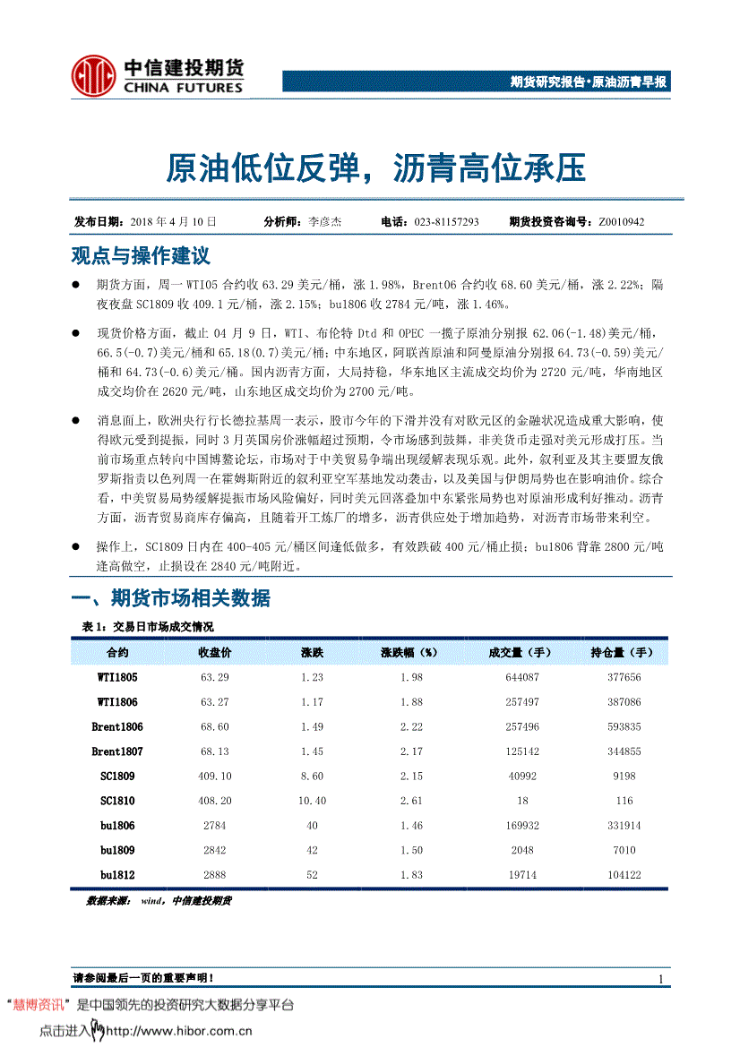中信原油(中信原油交易)