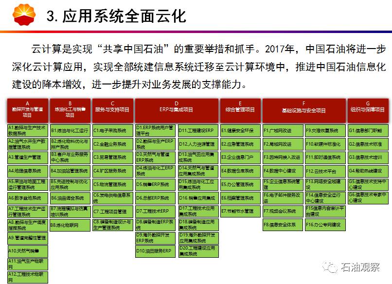 原油兼职(原油投资正规平台)
