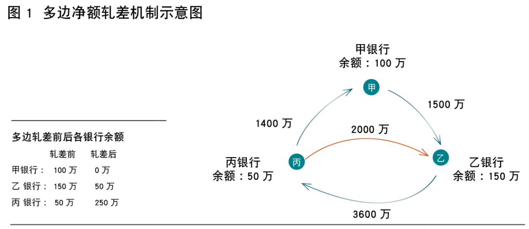 轧差原油(锂期货今日实时行情)